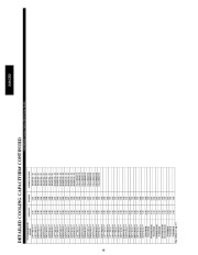 Carrier Owners Manual page 40