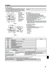 Mitsubishi Electric Owners Manual page 11