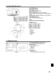 Mitsubishi Electric Owners Manual page 13