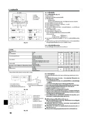 Mitsubishi Electric Owners Manual page 18