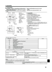 Mitsubishi Electric Owners Manual page 21