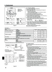 Mitsubishi Electric Owners Manual page 8