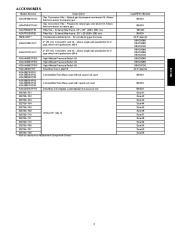 Carrier Owners Manual page 3