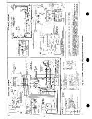 Carrier Owners Manual page 10