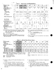 Carrier Owners Manual page 2