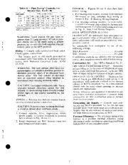 Carrier Owners Manual page 7