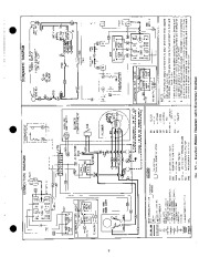 Carrier Owners Manual page 9