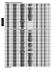 Carrier Owners Manual page 16