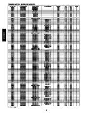 Carrier Owners Manual page 18