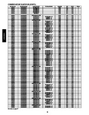 Carrier Owners Manual page 22