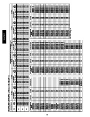 Carrier Owners Manual page 26