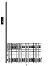 Carrier Owners Manual page 32