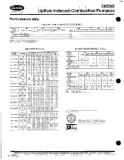 Carrier Owners Manual page 2