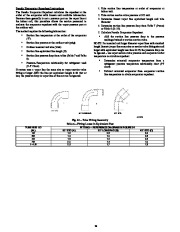 Carrier Owners Manual page 36