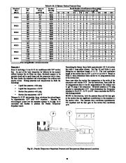 Carrier Owners Manual page 38