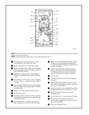 Carrier Owners Manual page 4