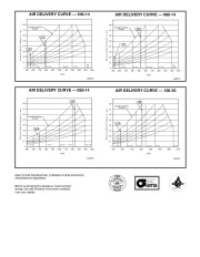 Carrier Owners Manual page 8