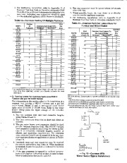 Carrier Owners Manual page 11