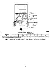 Carrier Owners Manual page 10