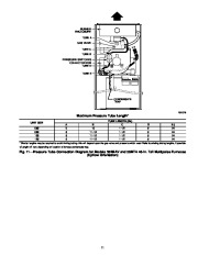 Carrier Owners Manual page 11