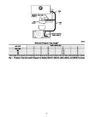 Carrier Owners Manual page 3