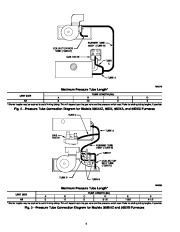 Carrier Owners Manual page 4