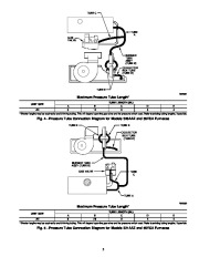 Carrier Owners Manual page 5