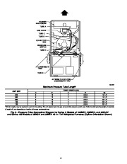 Carrier Owners Manual page 6