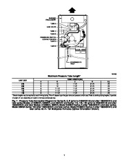 Carrier Owners Manual page 7