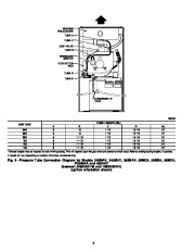 Carrier Owners Manual page 8