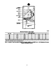 Carrier Owners Manual page 9