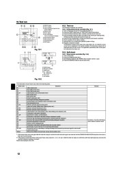 Mitsubishi Electric Owners Manual page 12