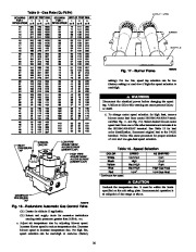 Carrier Owners Manual page 16