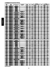 Carrier Owners Manual page 12