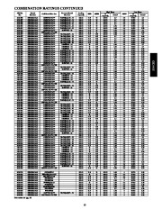 Carrier Owners Manual page 13