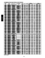 Carrier Owners Manual page 20