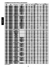 Carrier Owners Manual page 22