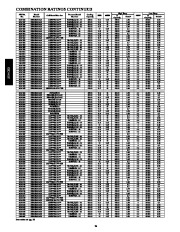 Carrier Owners Manual page 24