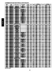 Carrier Owners Manual page 26