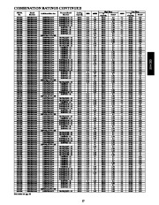 Carrier Owners Manual page 27