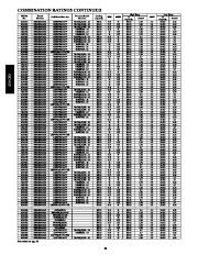 Carrier Owners Manual page 30