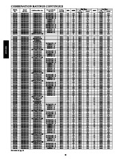 Carrier Owners Manual page 32