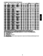 Carrier Owners Manual page 33