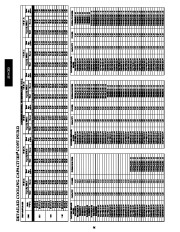 Carrier Owners Manual page 36