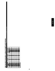 Carrier Owners Manual page 37