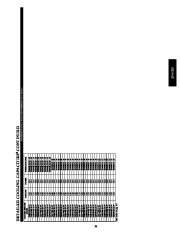 Carrier Owners Manual page 39