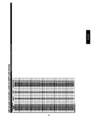 Carrier Owners Manual page 41