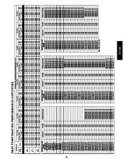 Carrier Owners Manual page 45