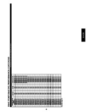 Carrier Owners Manual page 49