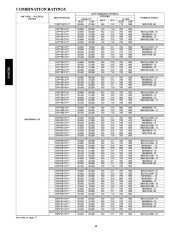 Carrier Owners Manual page 10